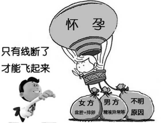 解析海口试管助孕机构的服务与费用